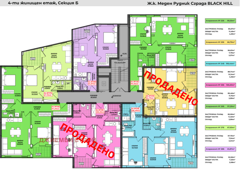 Продава 2-СТАЕН, гр. Бургас, област Бургас, снимка 12 - Aпартаменти - 48388935