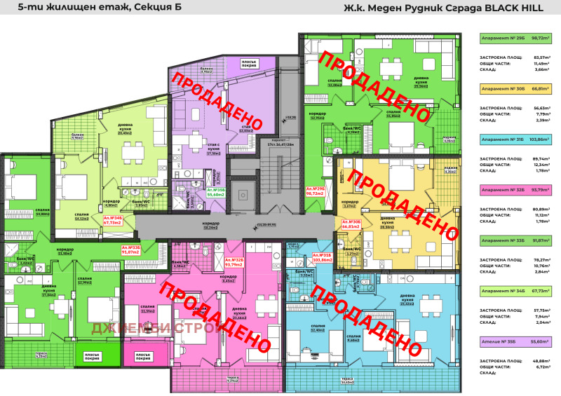 Продава 2-СТАЕН, гр. Бургас, област Бургас, снимка 14 - Aпартаменти - 48388935