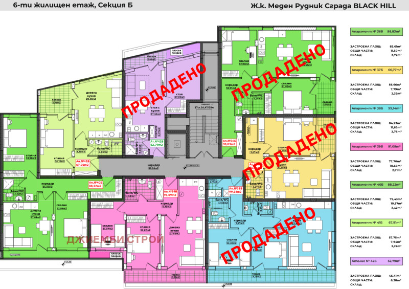 Продава 2-СТАЕН, гр. Бургас, област Бургас, снимка 16 - Aпартаменти - 48388935