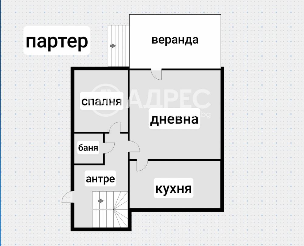 Продава КЪЩА, гр. София, Надежда 1, снимка 5 - Къщи - 54252169