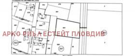 Продажба на парцели в област Пловдив — страница 2 - изображение 10 