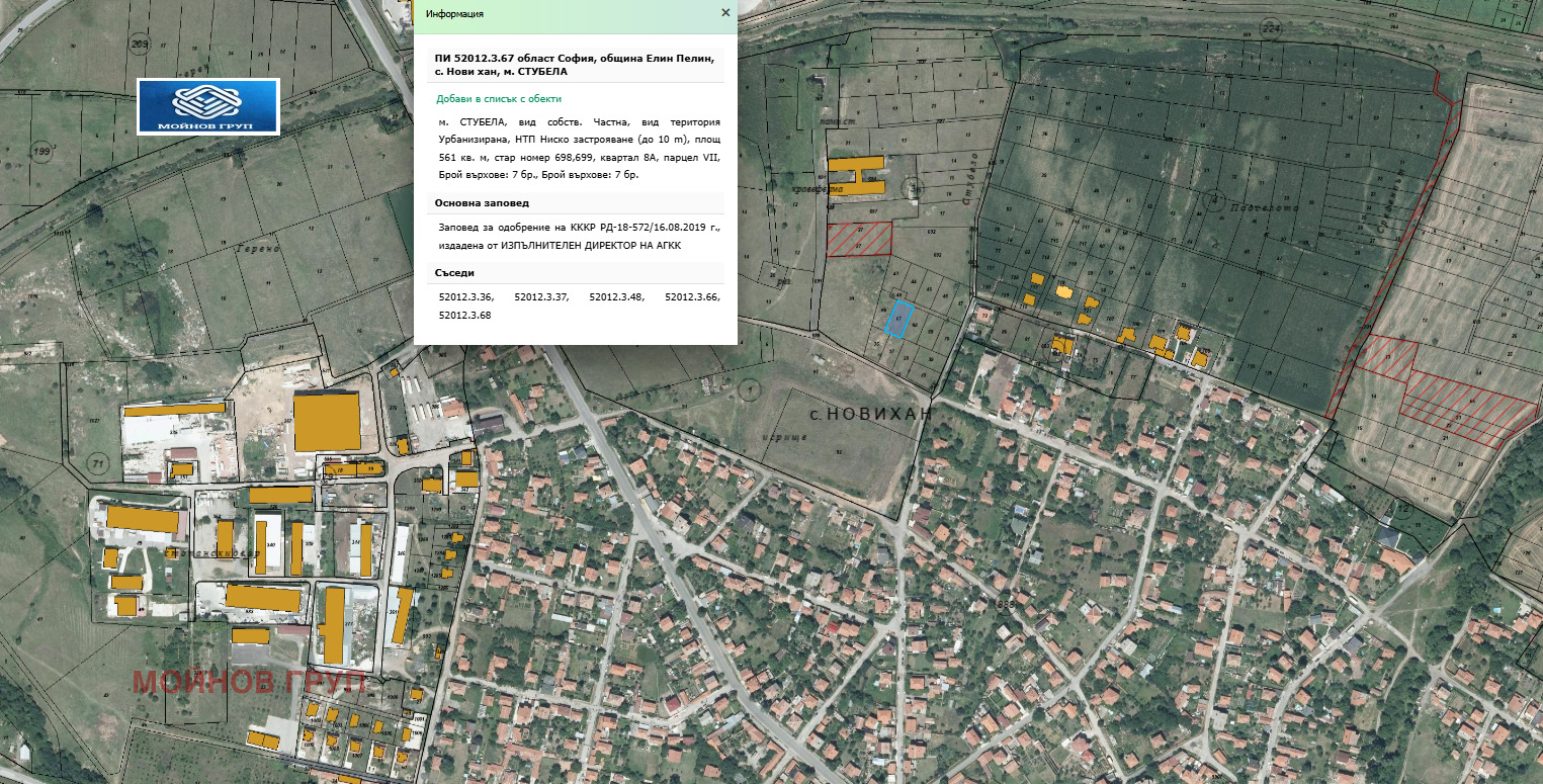 ������� ������ | Imot.bg � ����������� 1