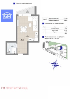 ������� 1-����� | Imot.bg � ����� ������ 3