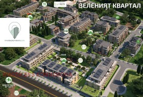 ������� ������� | Imot.bg � ����� ������ 6