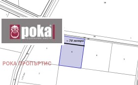 Plot Industrialna zona - zapad, Stara Zagora 4