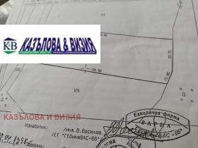 ������� ������ | Imot.bg � ����� ������ 2
