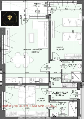  2- | Imot.bg    2