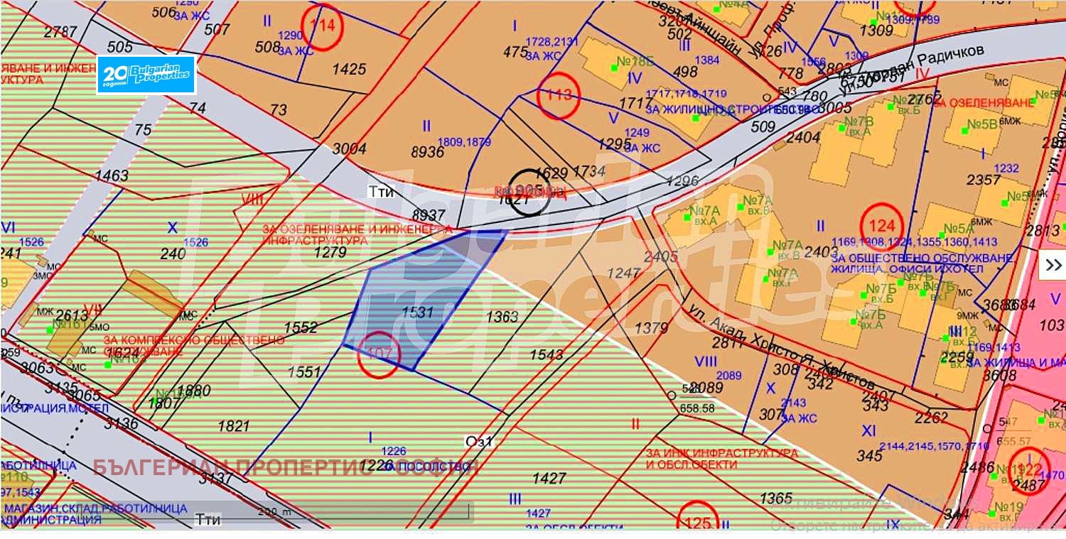 Продава ПАРЦЕЛ, гр. София, Витоша, снимка 2 - Парцели - 40830814