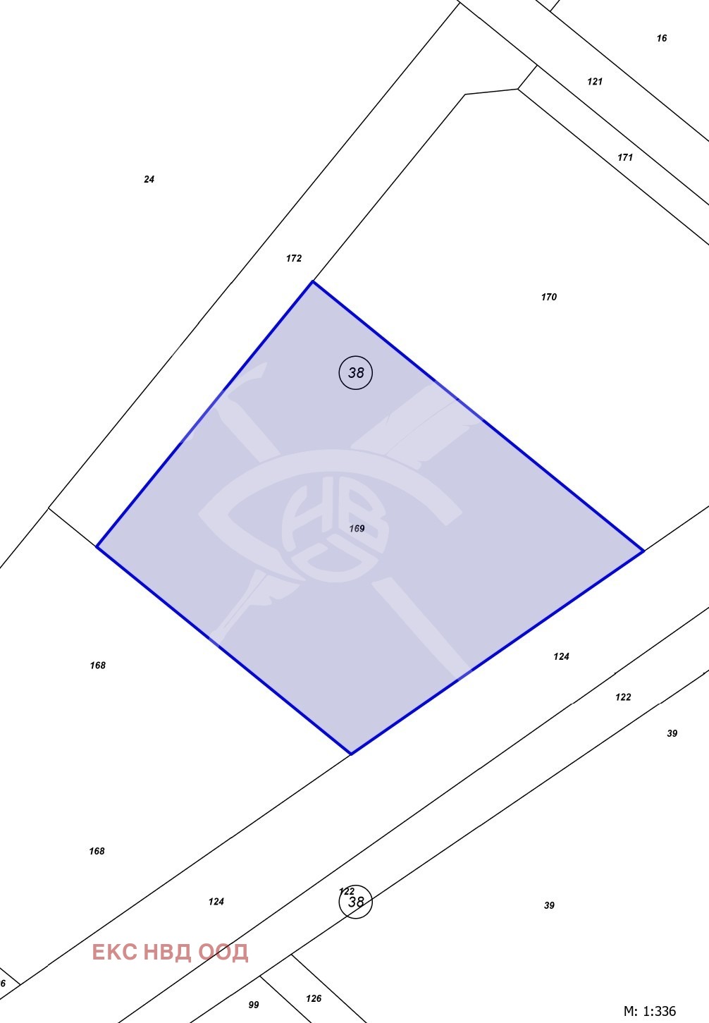 ������� ������ | Imot.bg � ����������� 1