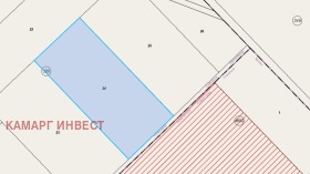 ������� ������ | Imot.bg � ����� ������ 3