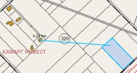 ������� ������ | Imot.bg � ����� ������ 2