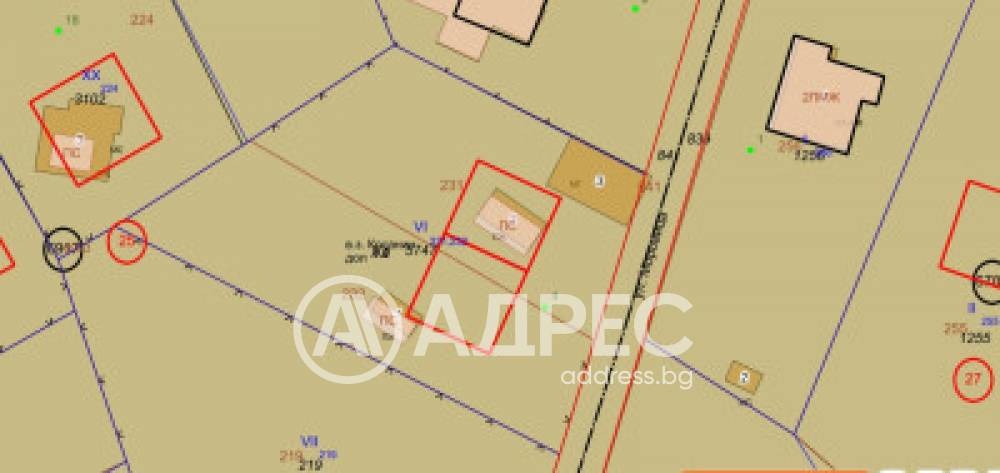 Продава ПАРЦЕЛ, гр. София, с. Панчарево