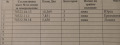 Продава ЗЕМЕДЕЛСКА ЗЕМЯ, с. Суходол, област Бургас, снимка 1
