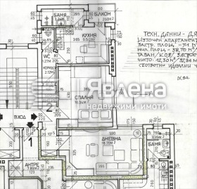 ������� 2-����� | Imot.bg � ����� ������ 5