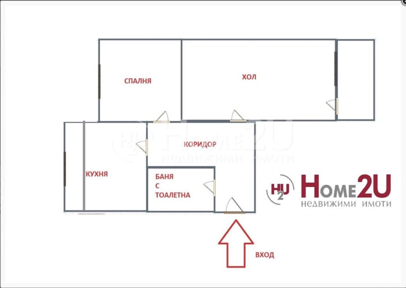 На продаж  2 спальні Варна , Чайка , 59 кв.м | 69859050
