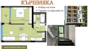 1 bedroom Karshiyaka, Plovdiv 1