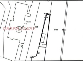 ������� ������� | Imot.bg � ����� ������ 2