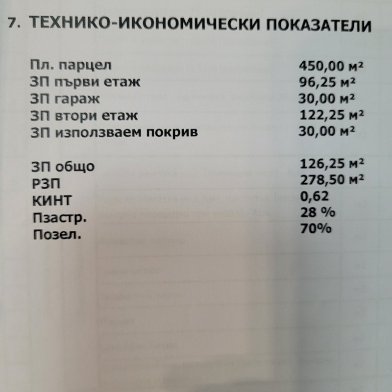 Продава КЪЩА, гр. Елин Пелин, област София област, снимка 11 - Къщи - 52689912