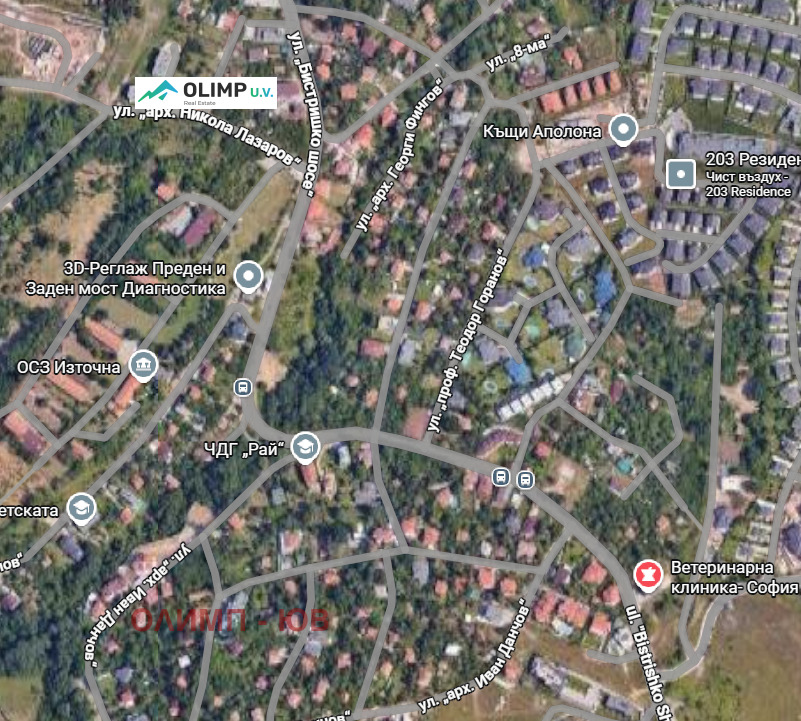 ������� ������ | Imot.bg � ����������� 1