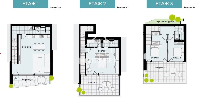 Продаја  Кућа Варна , м-т Ален мак , 261 м2 | 51989780 - слика [3]