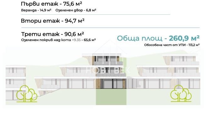 Продаја  Кућа Варна , м-т Ален мак , 261 м2 | 51989780 - слика [2]