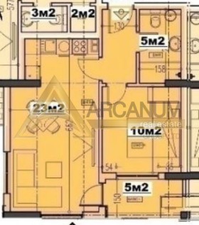  2- | Imot.bg    3