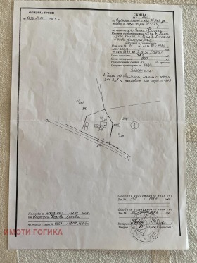 ������� ������ | Imot.bg � ����� ������ 6