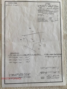 ������� ������ | Imot.bg � ����� ������ 5