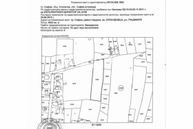 ������� ������ | Imot.bg � ����� ������ 2
