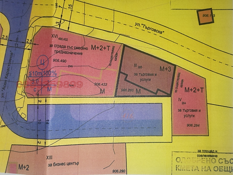 Продава ПАРЦЕЛ, гр. Самоков, област София област, снимка 4 - Парцели - 53275621