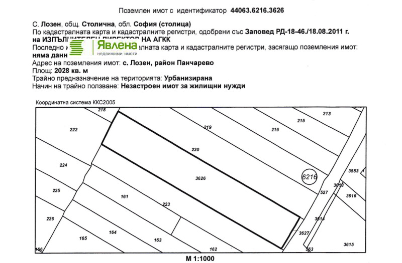 Till salu  Komplott Sofia , Lozen , 2028 kvm | 64763440 - bild [2]