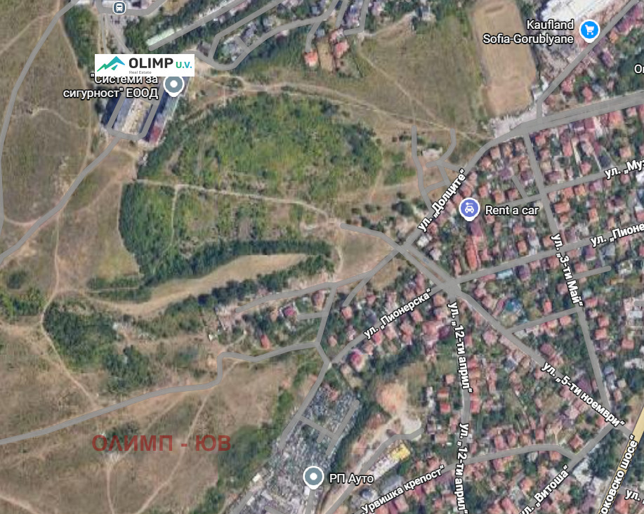 ������� ������ | Imot.bg � ����������� 1