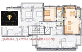  2- | Imot.bg    8