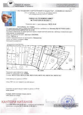 Продажба на земеделски земи в област София — страница 16 - изображение 1 