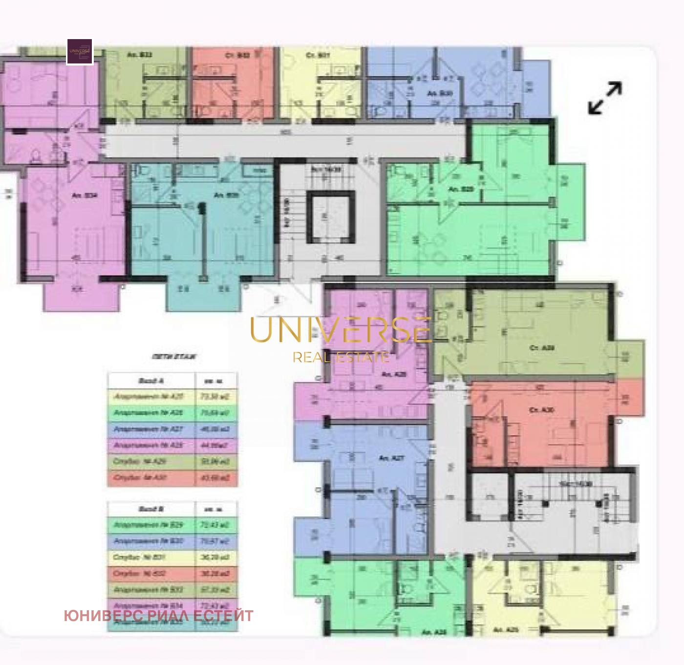 ������� 1-����� | Imot.bg � ����������� 5