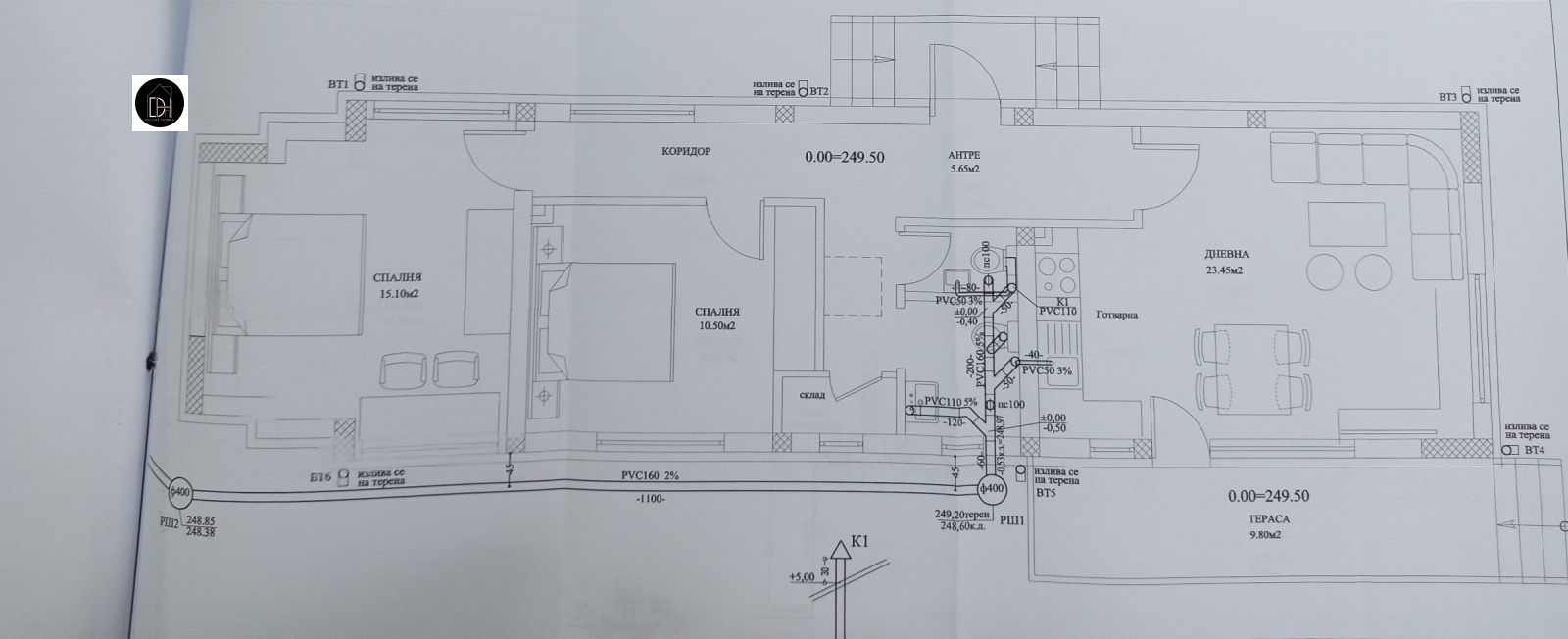 ������� ���� | Imot.bg � ����������� 7