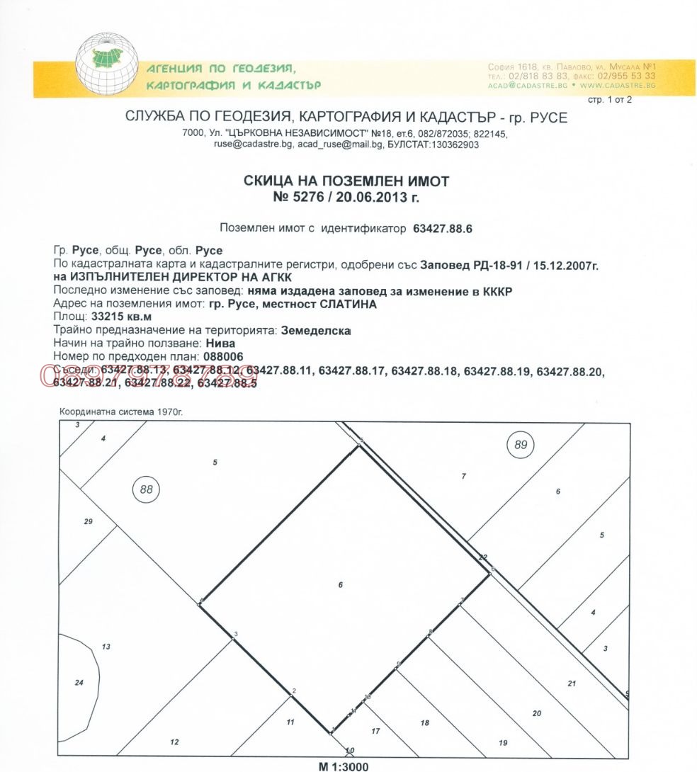 ������� ������ | Imot.bg � ����������� 1