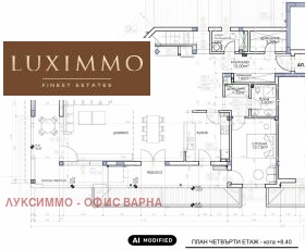 ������� 4-����� | Imot.bg � ����� ������ 4