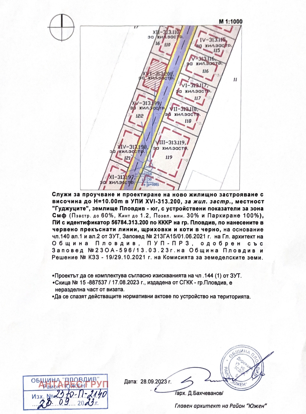 ������� ������ | Imot.bg � ����������� 14