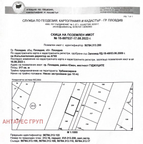 ������� ������ | Imot.bg � ����� ������ 13