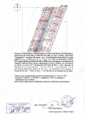 Продава ПАРЦЕЛ, гр. Пловдив, Коматево, снимка 14