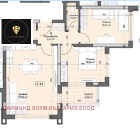  3- | Imot.bg    2
