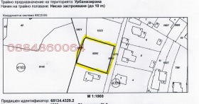 ������� ������ | Imot.bg � ����� ������ 7