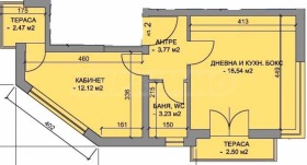 ������� 2-����� | Imot.bg � ����� ������ 3
