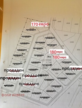 Komplo Belomorski, Plovdiv