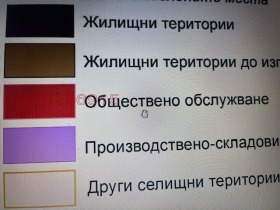 ������� ������ | Imot.bg � ����� ������ 5