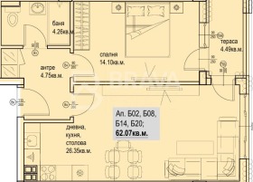  2- | Imot.bg    2