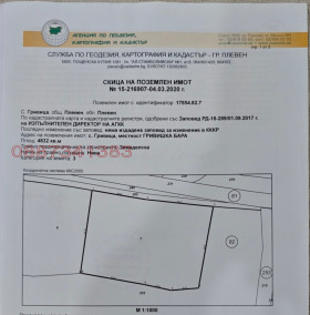 ������� ������ | Imot.bg � ����� ������ 6