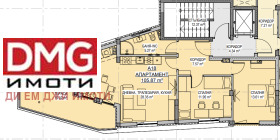  3- | Imot.bg    4