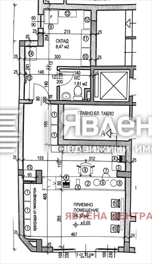 Продава МАГАЗИН, гр. София, Център, снимка 2 - Магазини - 54071943